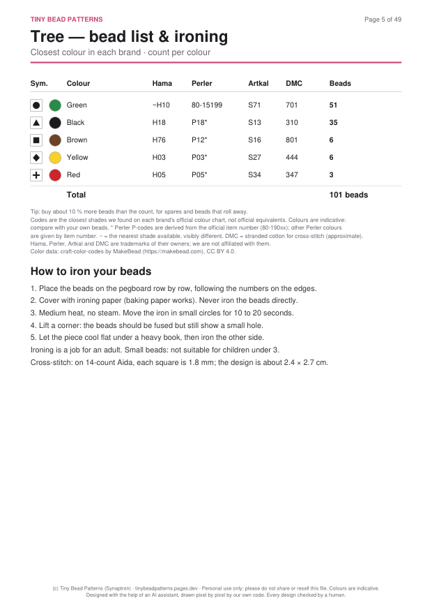 4. Bead list and ironing