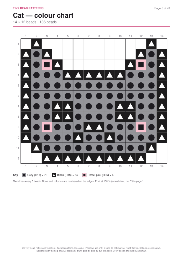 2. Colour chart