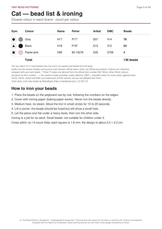 4. Bead list and ironing