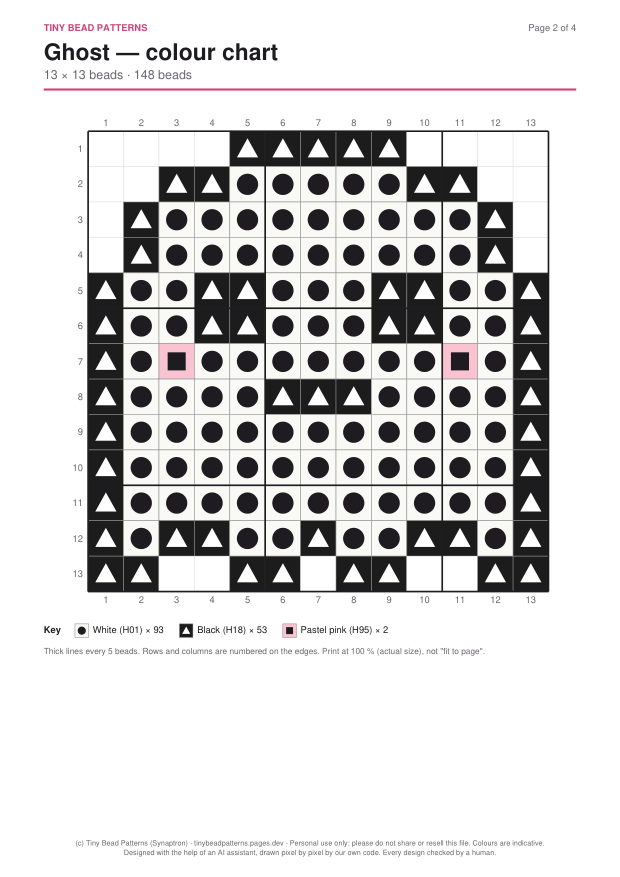 2. Colour chart with numbered axes